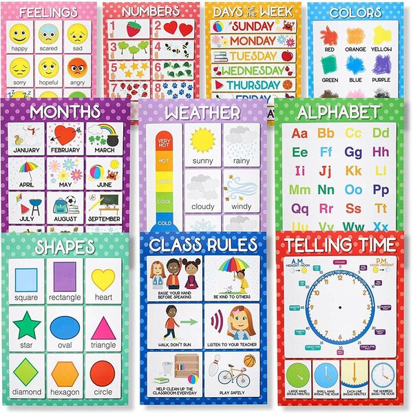 Juvale Preschool Classroom Educational Learning Poster Chart | Wayfair